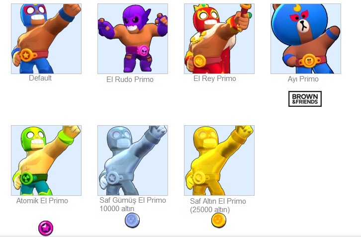 El Primo Brawl Stars Features and Costumes