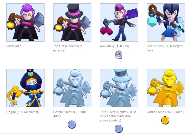 Mortis Brawl Stars Features Costumes