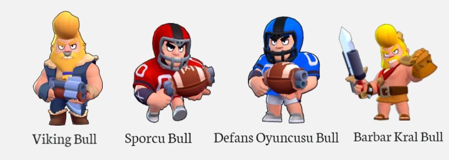 Bull Brawl Stars Features and Costumes
