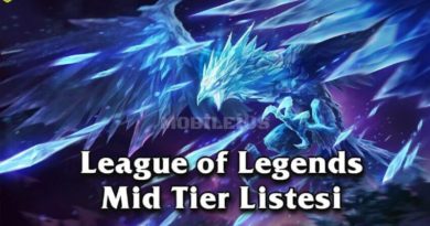 Lista de nivel medio de League of Legends