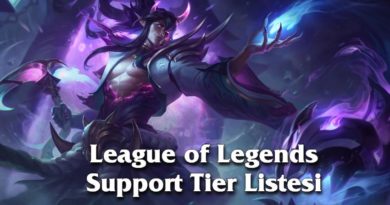 League of Legends-Supportstufen-Liste