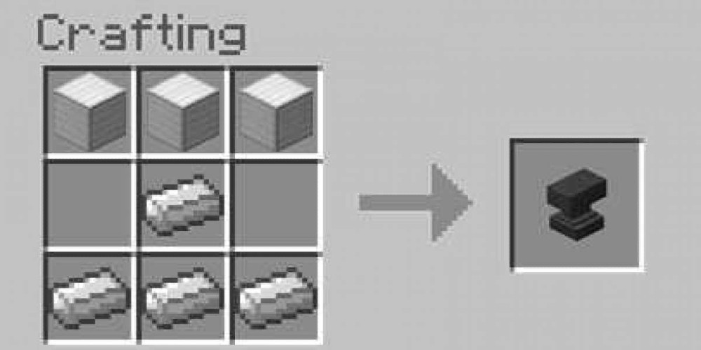 How to Build Minecraft Anvil