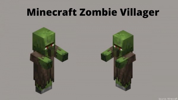 Minecraft Zombi
